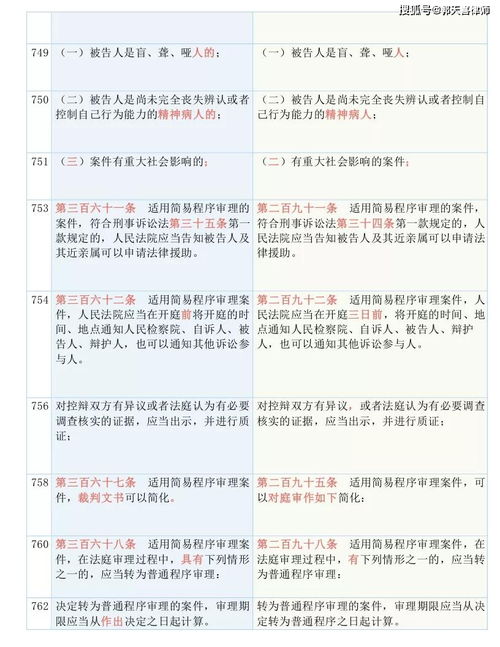 2024正版资料免费公开|词语释义解释落实_梦幻版IP.4.524