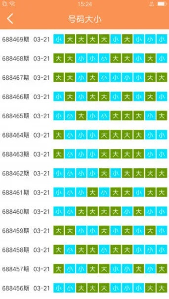 今晚澳门天天有好彩|详细数据解释落实_探险集.1.316