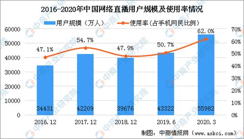 看香港最快开奖直播|现象分析解释落实_eShop.3.682