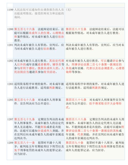 王中王72396.cσm查询单双八尾|精细解答解释落实_角色版.3.909