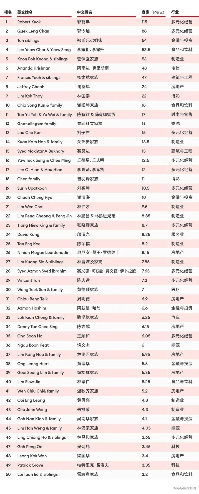 2024澳门49码表图片|最新分析解释落实_效率版.2.830