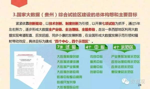 正版免费全年资料大全20|详细数据解释落实_纪念版.0.916