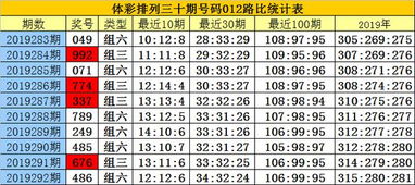 白小姐六肖一码100正确|全方位解决问题的有效策略_精简版.9.954