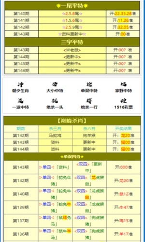 白小姐六肖一码100正确|全方位解决问题的有效策略_精简版.9.954