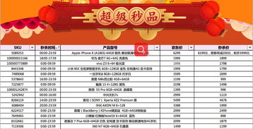 澳门正版免费全年资料|实地分析解释落实_冰爽型.5.332