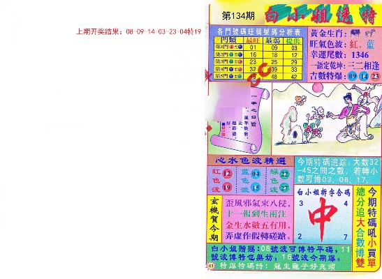 曾道正版资料免费大全网站|探索未来无限可能_开发版.1.592