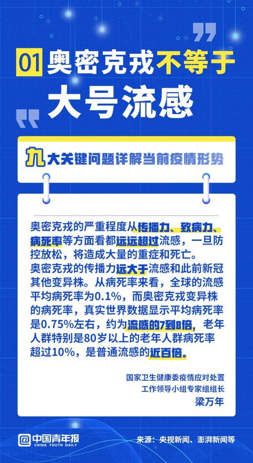 澳门一肖一码100%精准2021|最新研究解释落实_扩展版.9.867