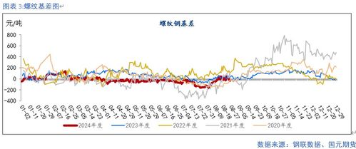 新澳门基本走势图开奖结果|畅享生活的每一天_标准版.5.23