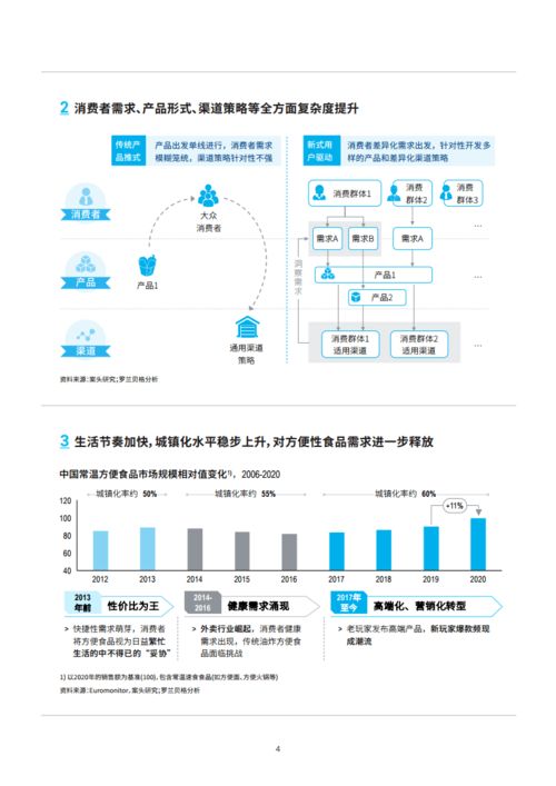 2024年新澳正版资料查询|探索科技新趋势与未来生活_工具包.2.50
