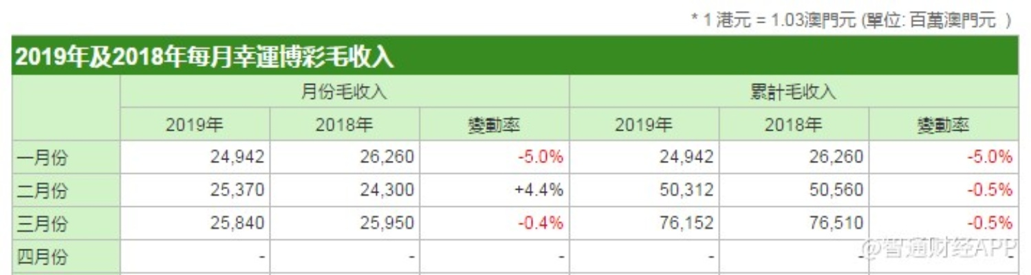 0149澳门彩网站|高效解答解释落实_理财版.7.336