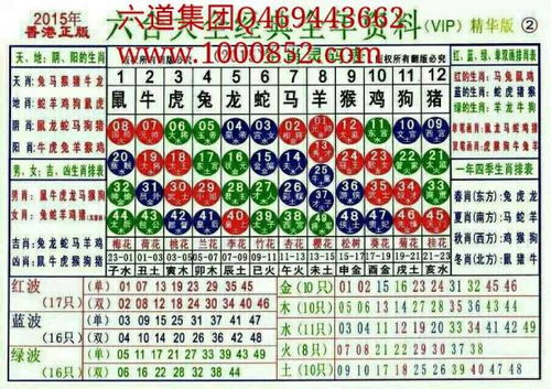 生肖排码表图|深入研究解释落实_灵敏款.8.991