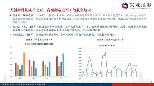 澳彩高手榜|未来科技新趋势解析_试炼型.1.140