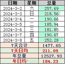 2024新澳门彩免费资料|实践验证解释落实_PS.9.62