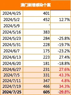 新澳门六开奖号码今天开奖|未来趋势解释落实_Kindle.3.773