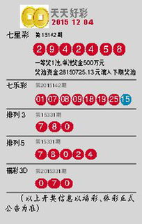 2023新澳门天天开好彩大全|快速解答解释落实_国服版.0.375