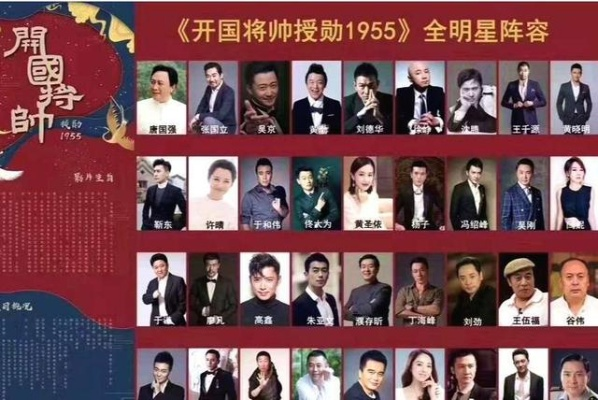 超级星探完整演员表及角色介绍：揭开每位演员的精彩表现与幕后故事